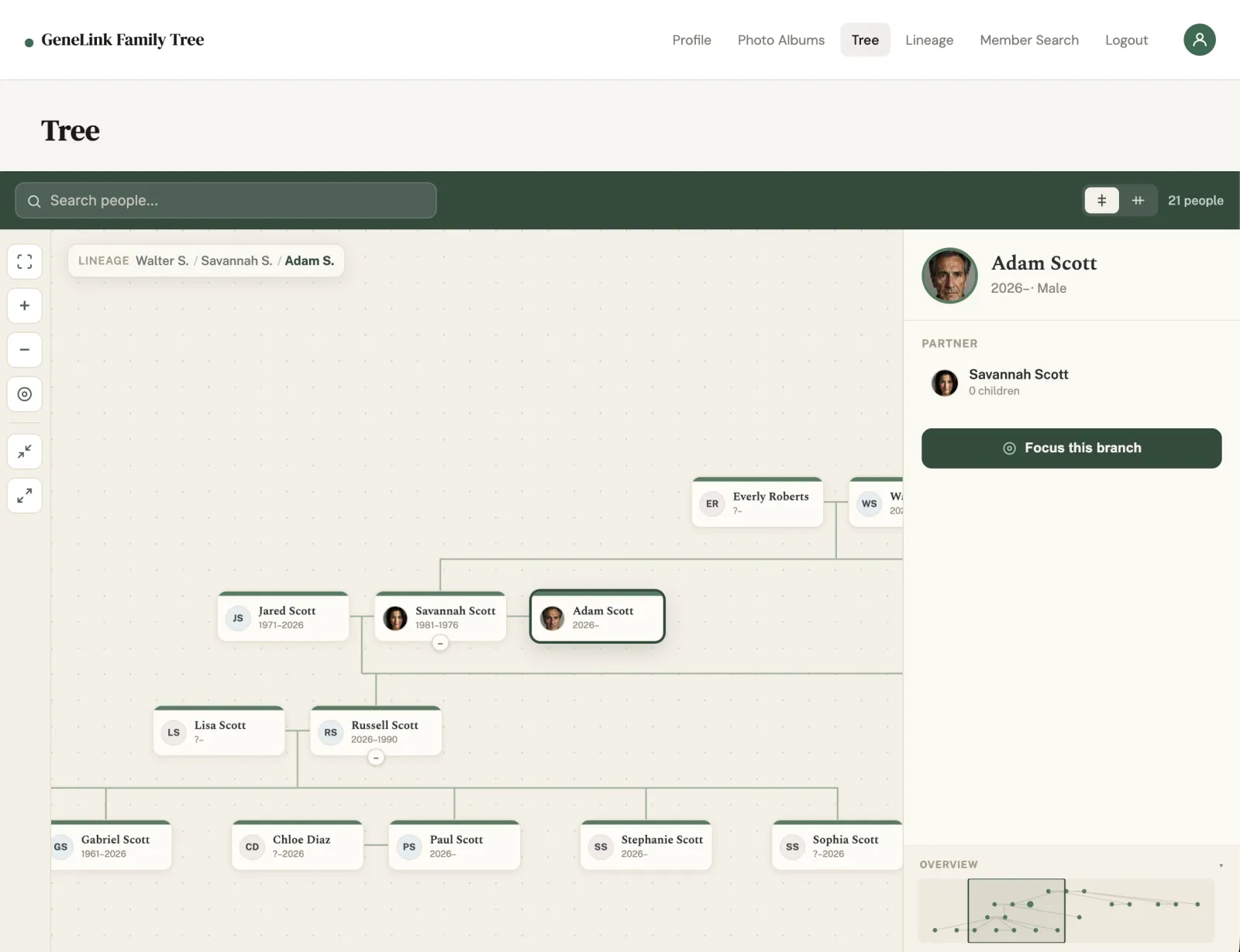 GeneLink family tree view